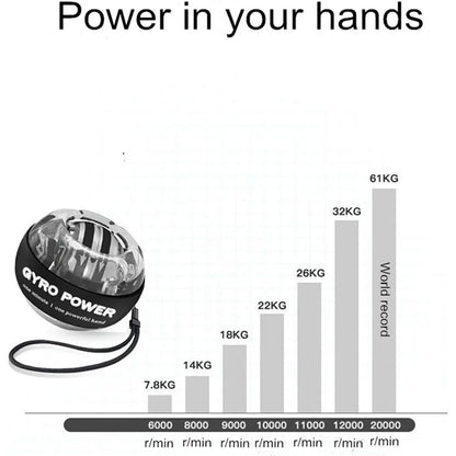 Wrist Gyro Power Ball